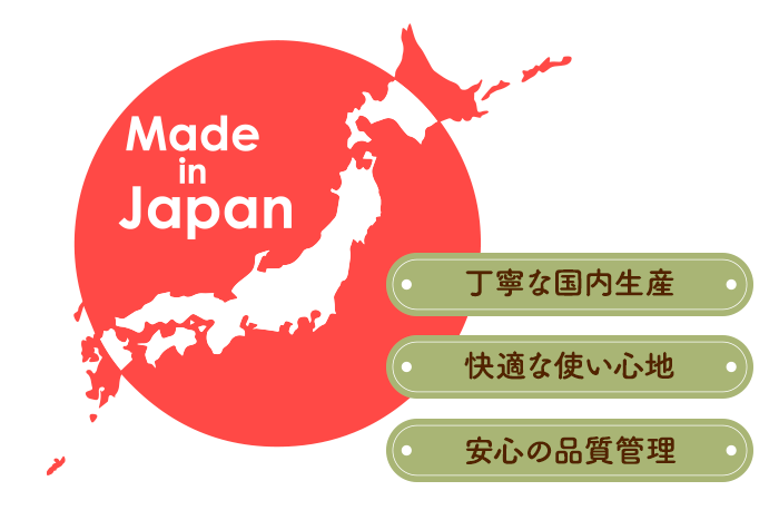 日本製