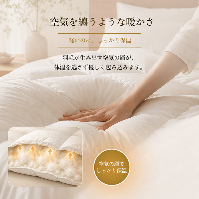 sohno羽毛ふとん