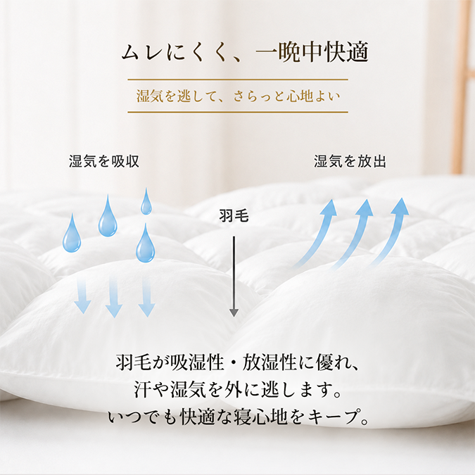sohno羽毛ふとん